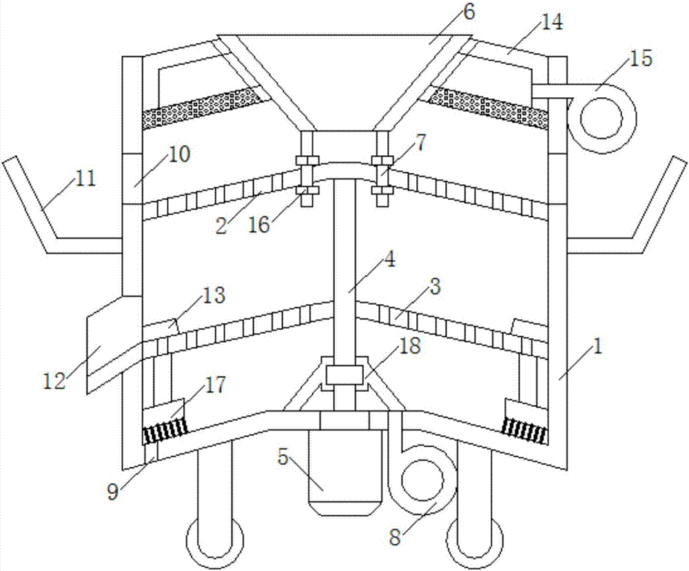 Layered rotary type device for removing stones from rice