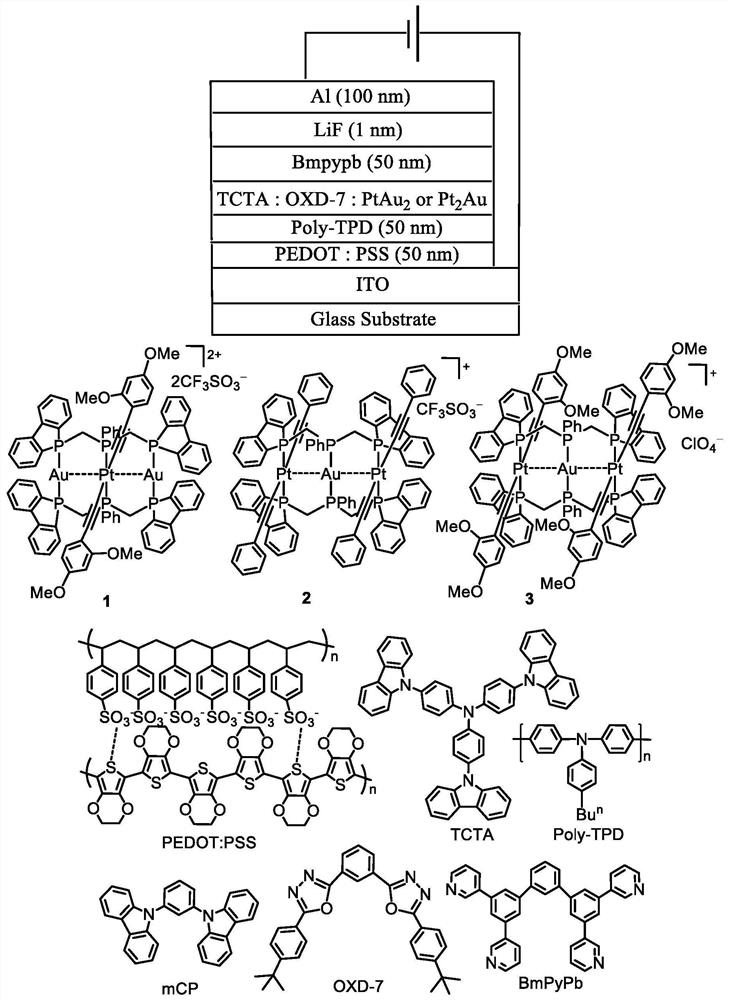 Rigid triphosphine-supported phosphorescent Pt-M complex and organic light emitting diode thereof