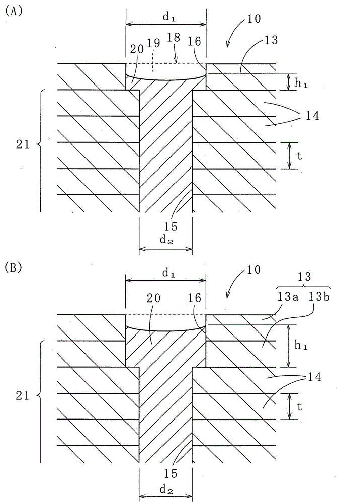 Laminated core and method for manufacturing the same
