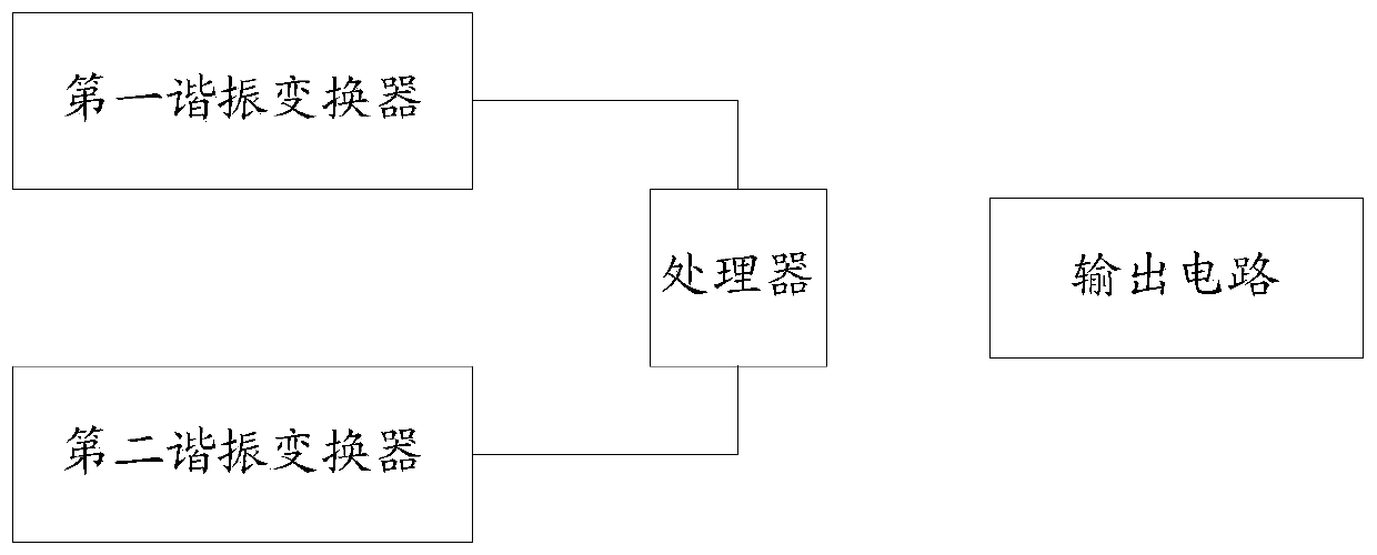 A driving control method and a power circuit