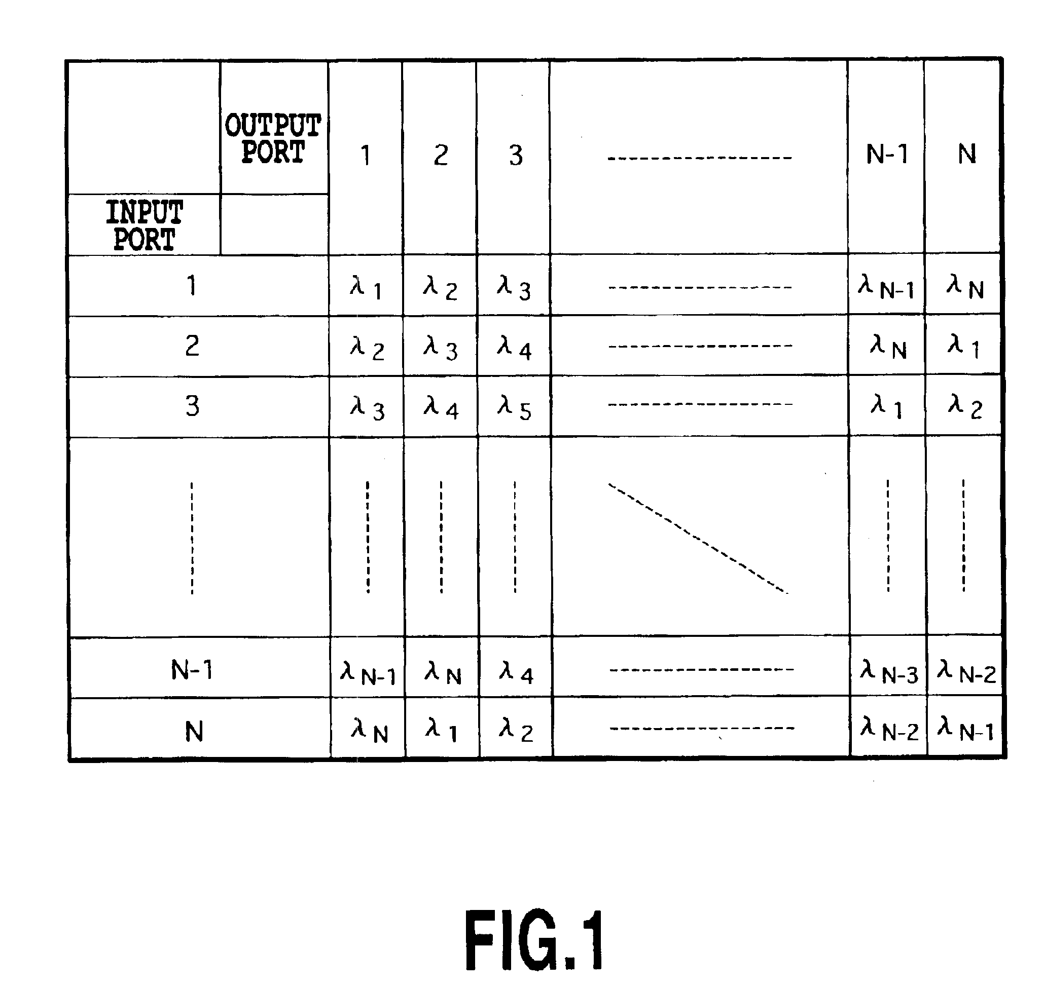 Optical waveguide circuit