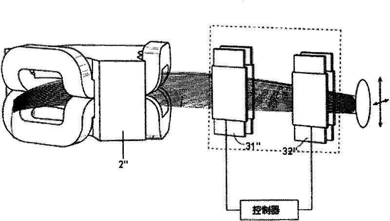 Ion implantation system and method