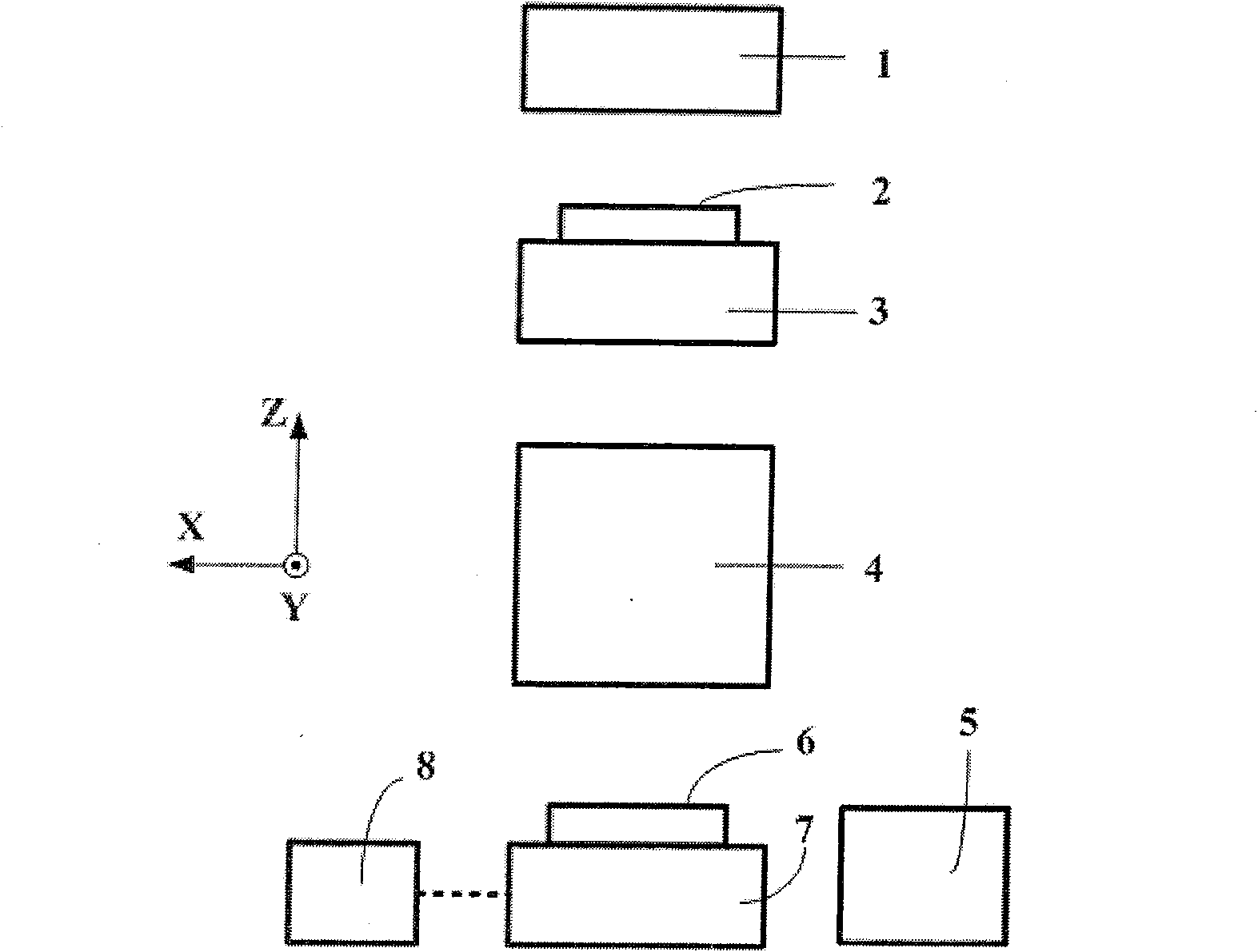 Method for measuring Cube-Prism non-orthogonality angle and scale factor correct value