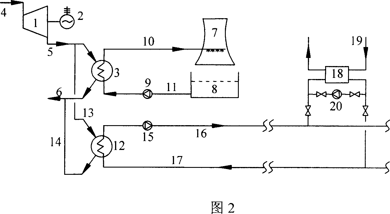 Heating system of water source heat pump by using remaining heat of condensed steam from power plant