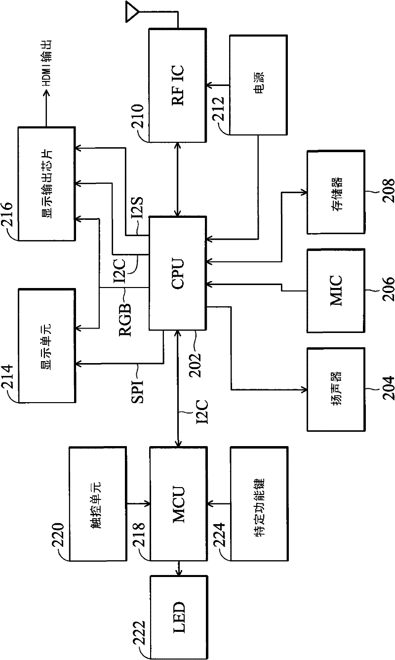 Output image management method and system of handheld device