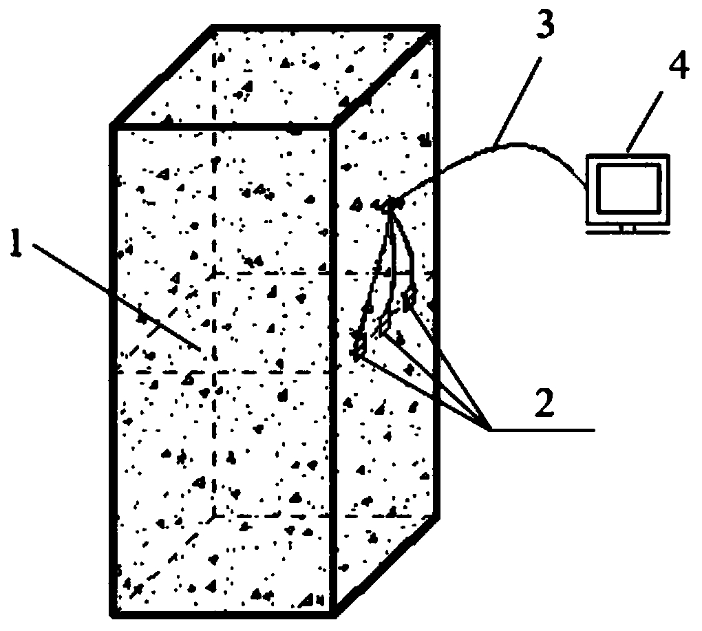 Test method for measuring uniform and non-uniform constraining force of concrete filled steel tubular column by adopting piezoelectric film