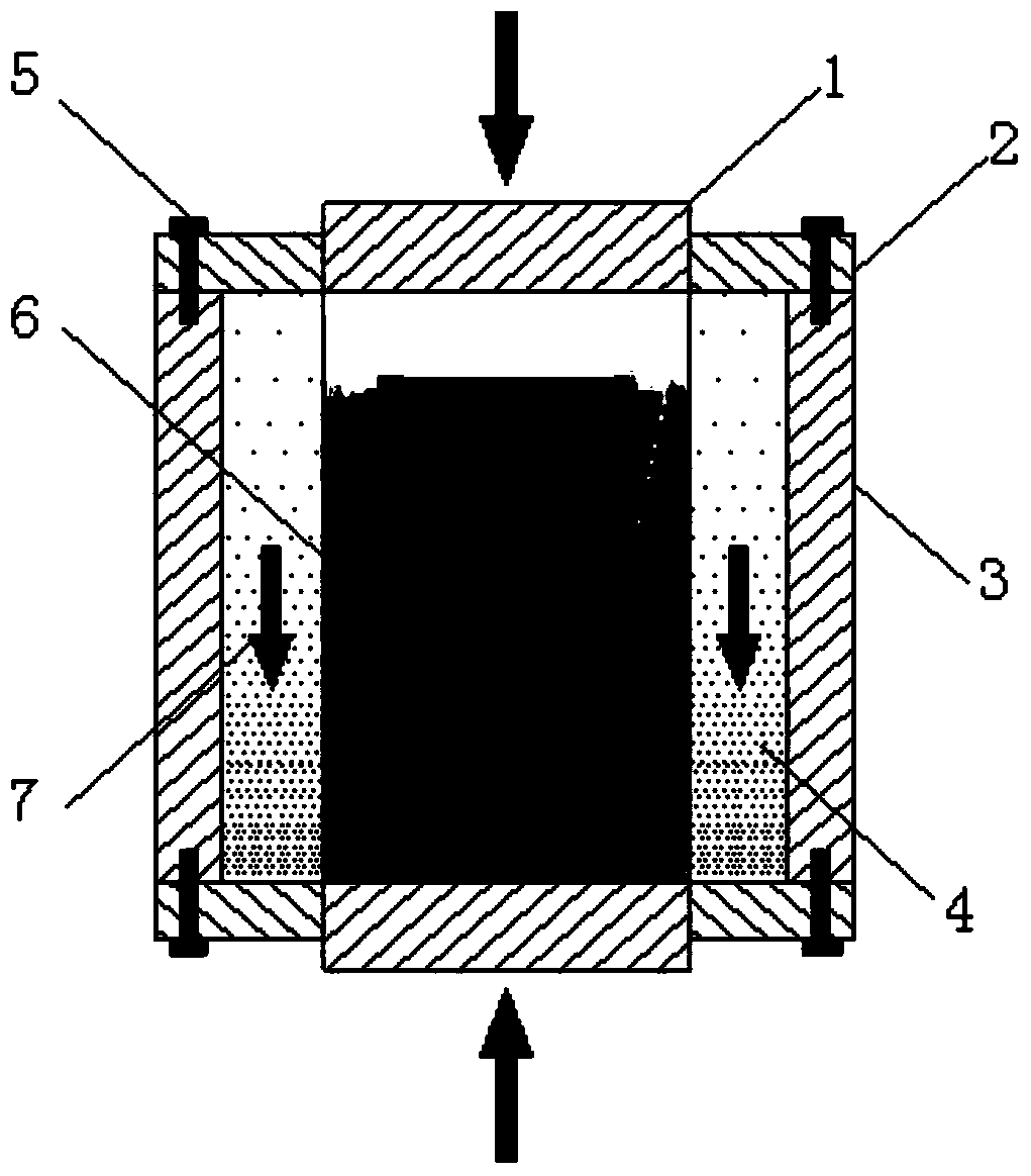 Gradient confining pressure loading method