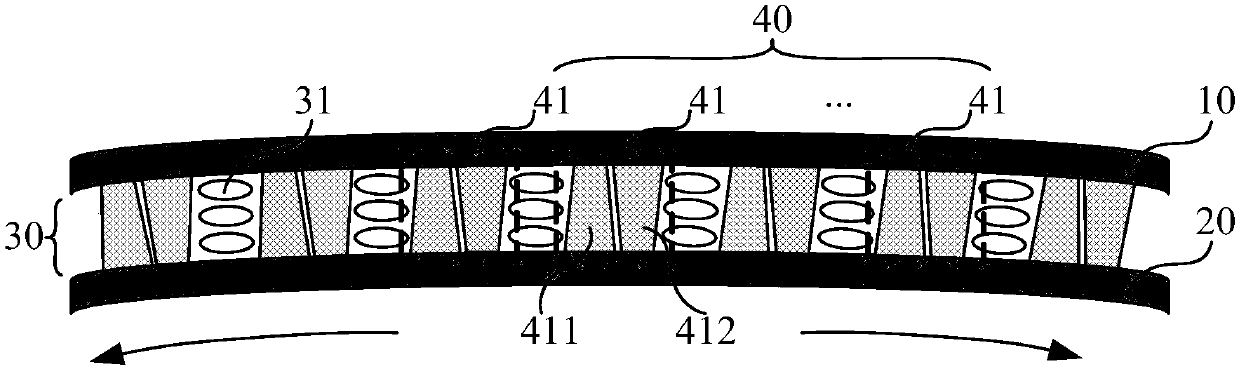 Curved-surface display panel and curved-surface display device