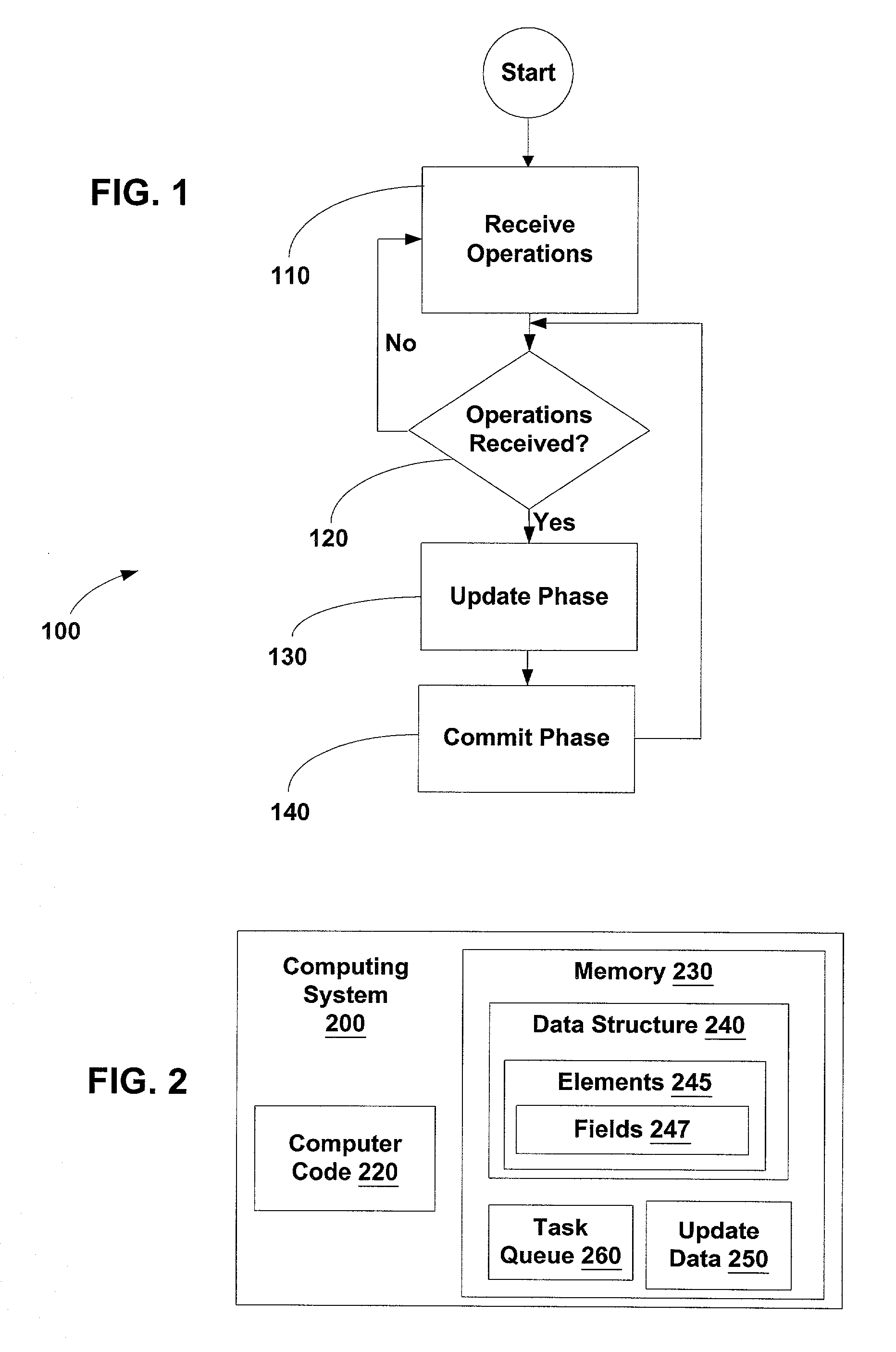 Multiphase system and method of performing operations on data structures