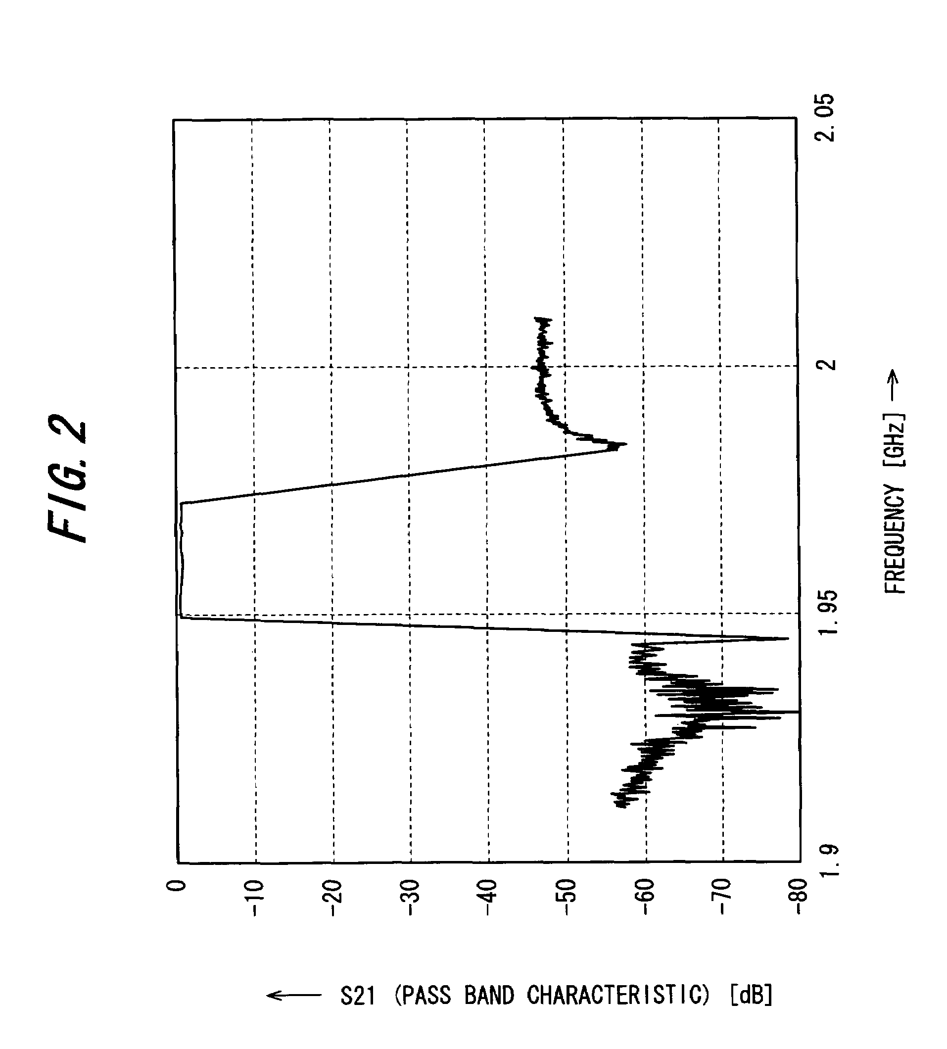Superconducting filter apparatus and wireless receiving amplifier having an abnormality discriminating circuit