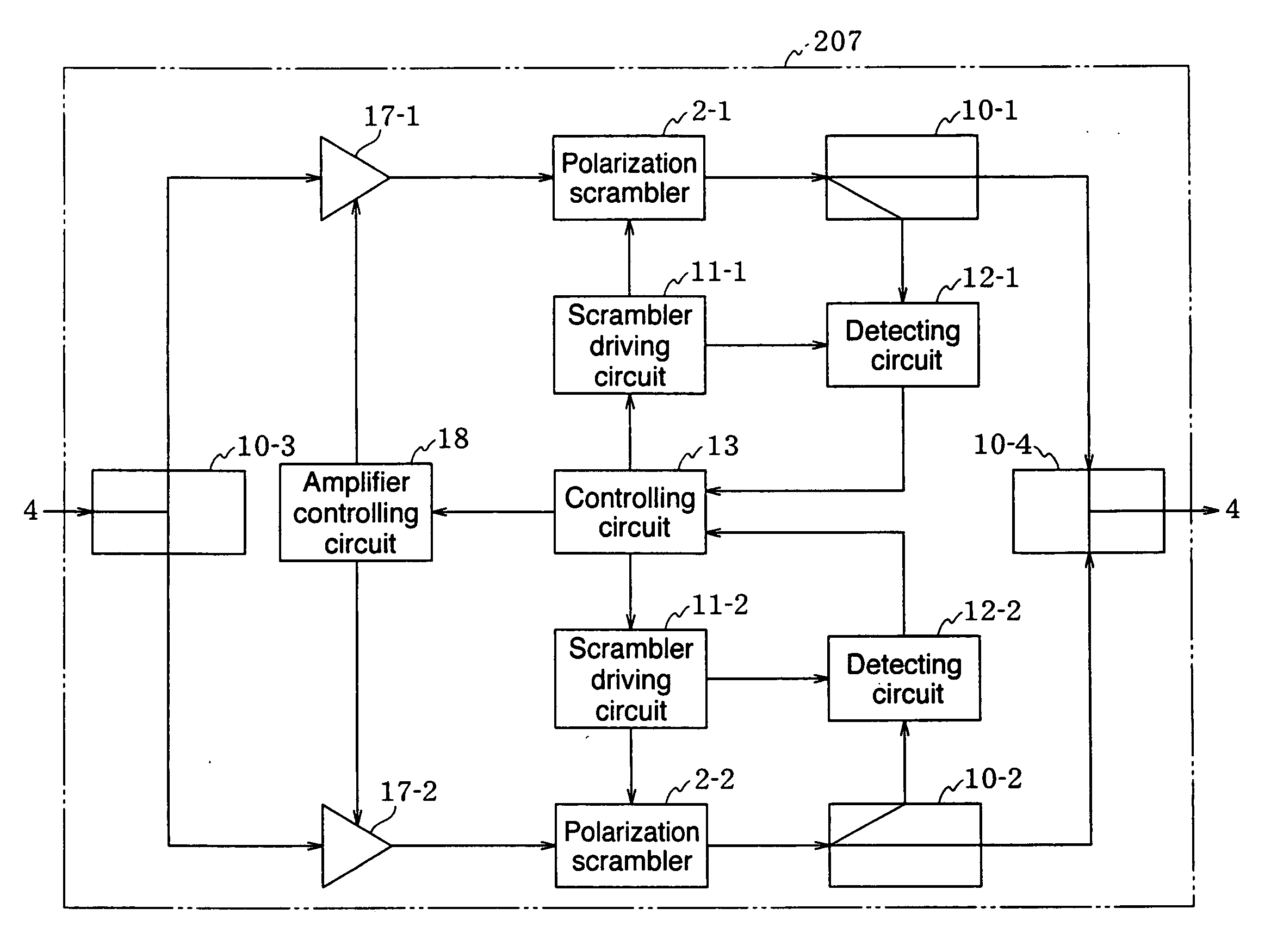 Polarization scrambler unit and multi-repeater transmission system incorporating the same