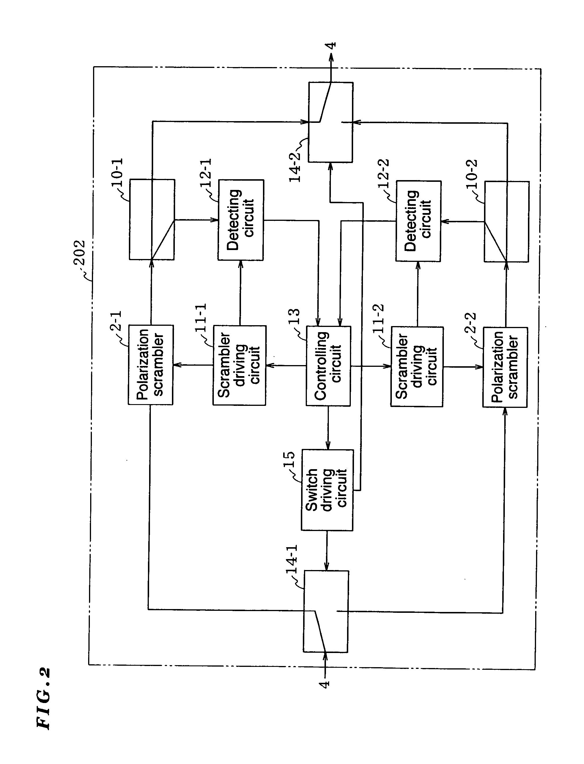 Polarization scrambler unit and multi-repeater transmission system incorporating the same