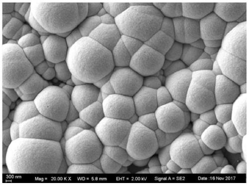 Microcrystalline nickel-phosphorus alloy chemical plating solution and preparation method thereof