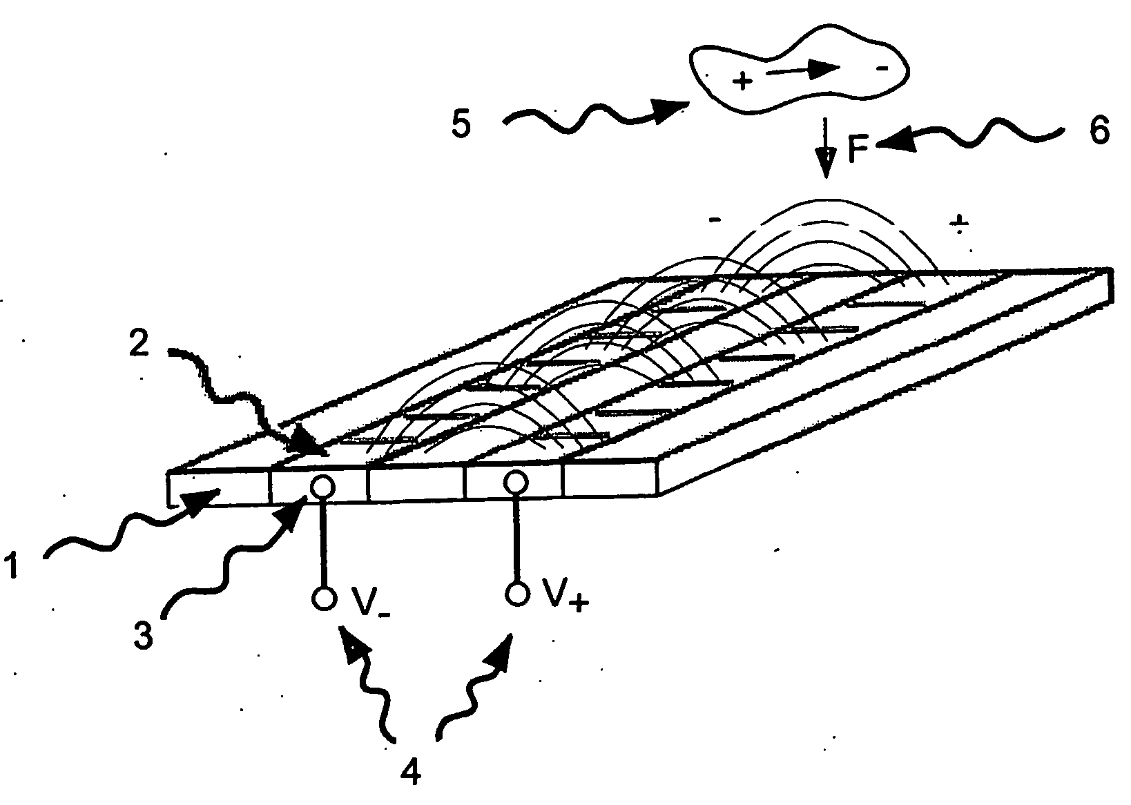 Nanoelectrode device for chemical analysis