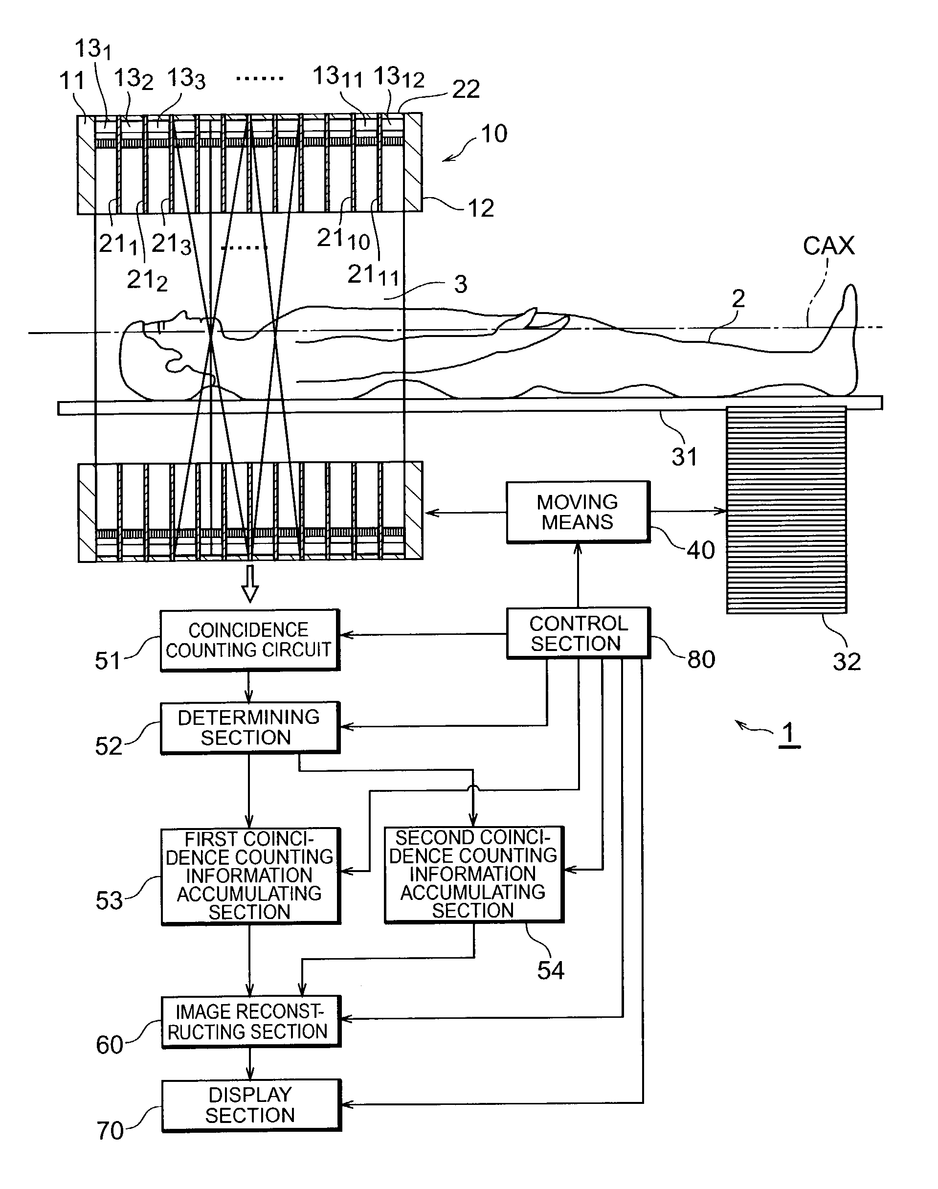 PET device and image generating method for pet device