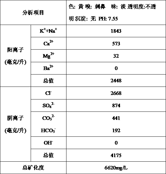 Reusable resistance diminishing water system