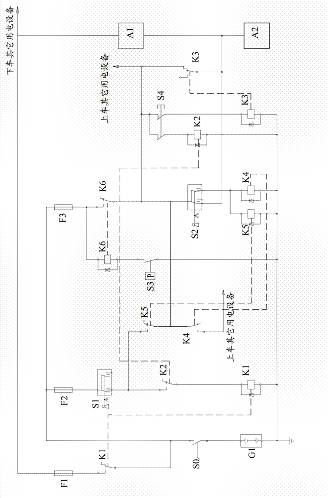 Crane as well as operation safety control system and method thereof
