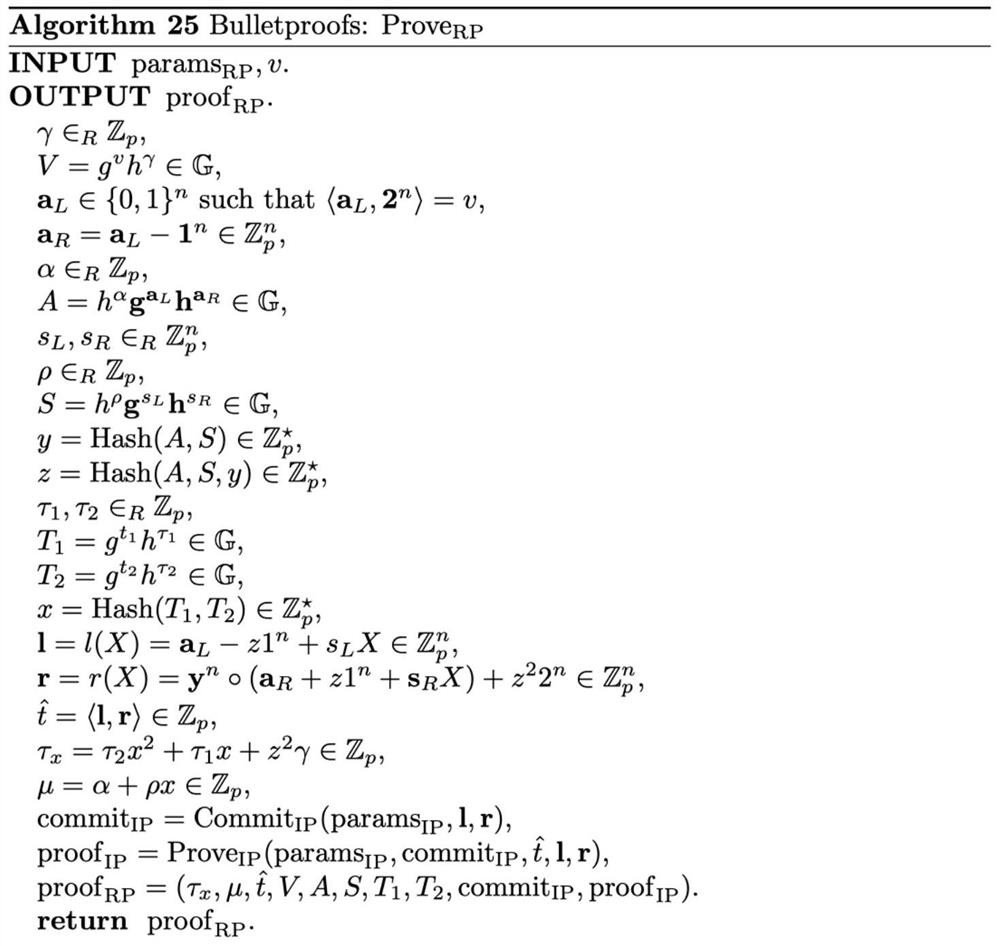 Credit verification method and system