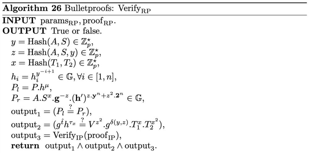 Credit verification method and system