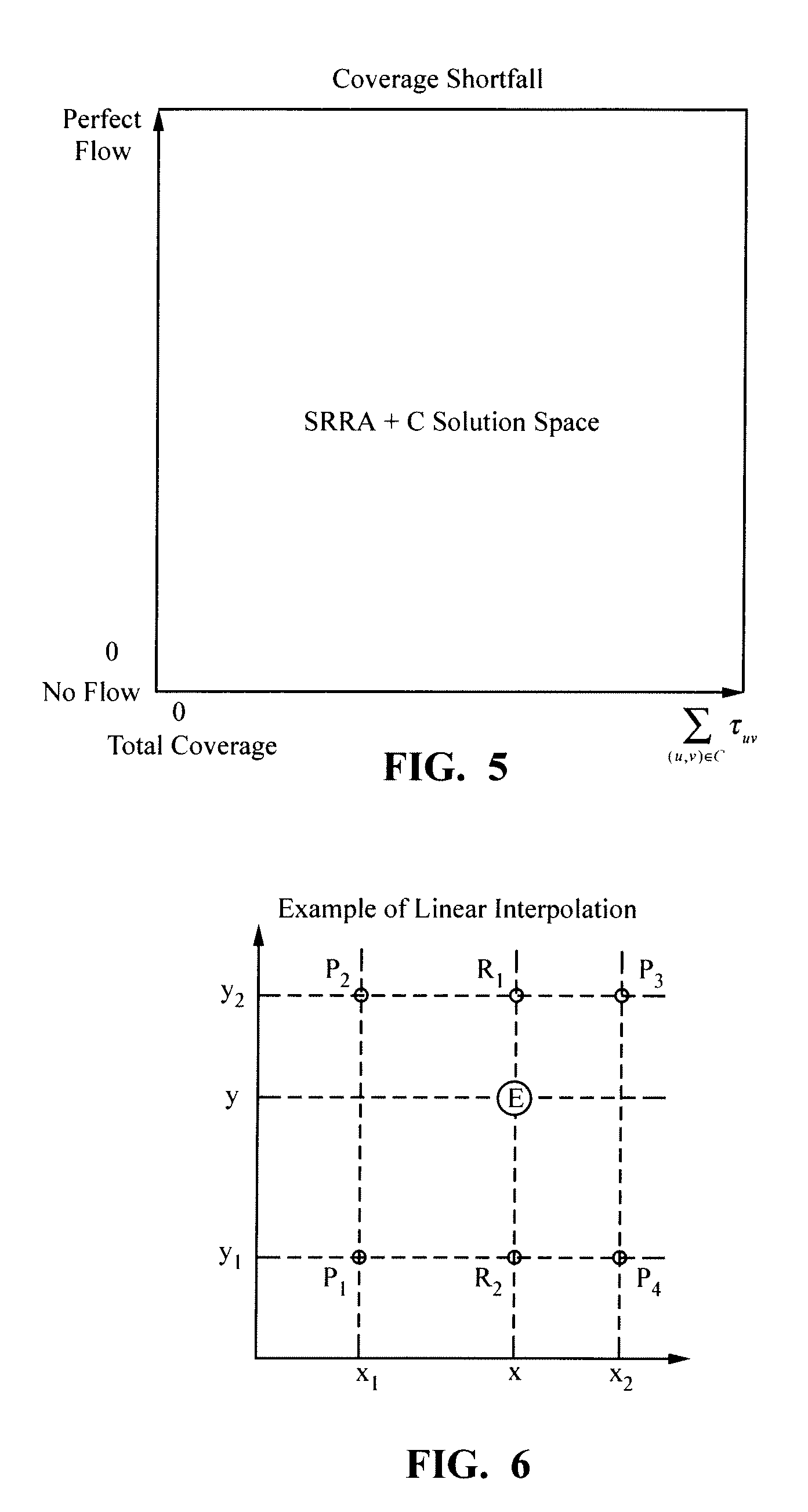 Method for optimal transmitter placement in wireless mesh networks