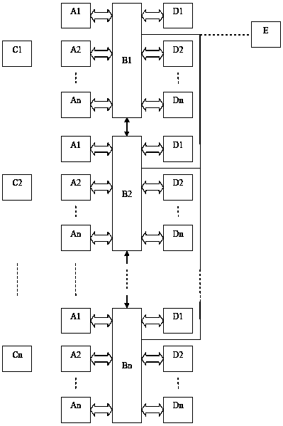 Road traffic guidance method and road traffic guidance system