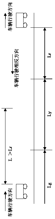 Road traffic guidance method and road traffic guidance system