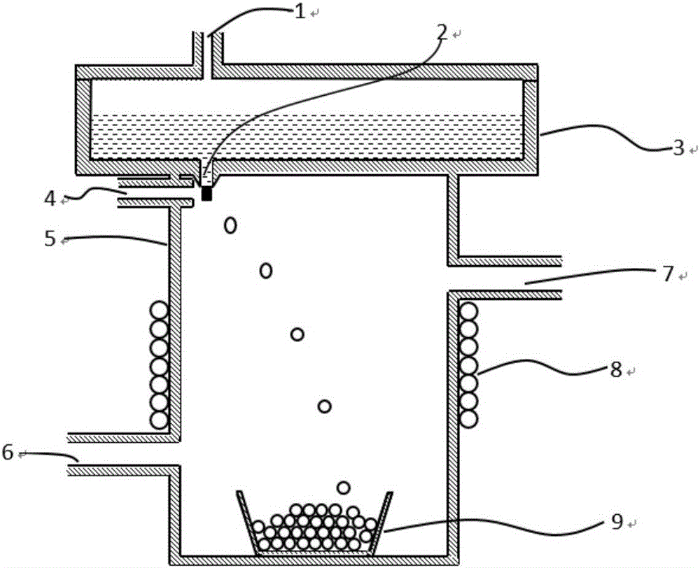 A method for preparing brittle metal microspheres based on a metal microsphere forming device