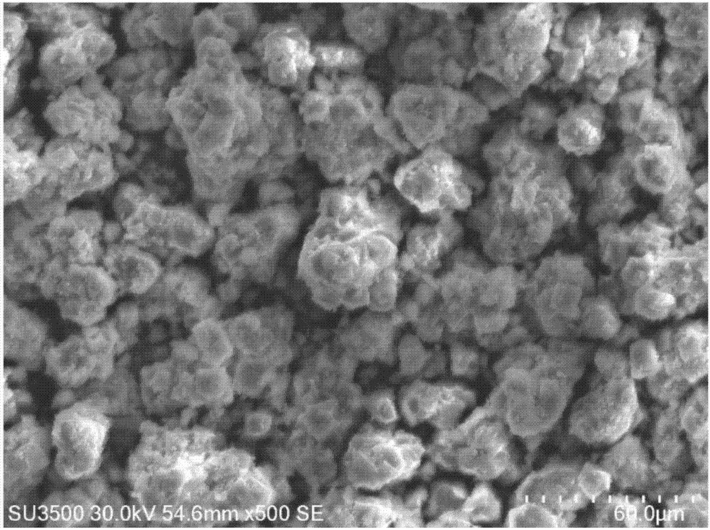 Preparation method of positive material sodium hexafluoroferrate applicable for sodium or lithium ion batteries and clad material thereof