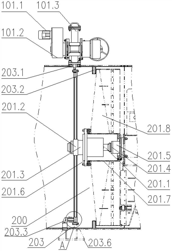 Transmission mode of secondary filter screen