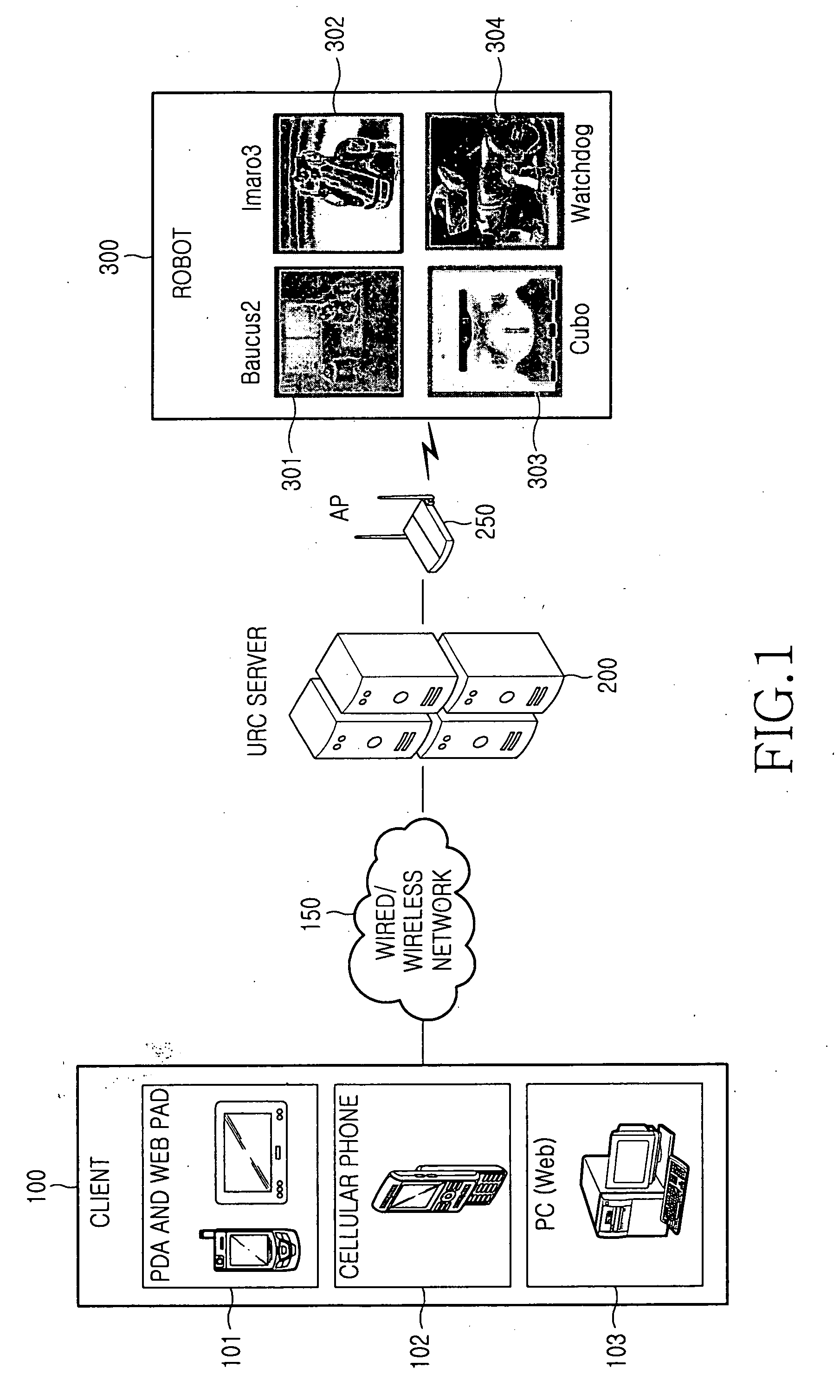 Network-based robot control system and robot velocity control method in the network-based robot control system