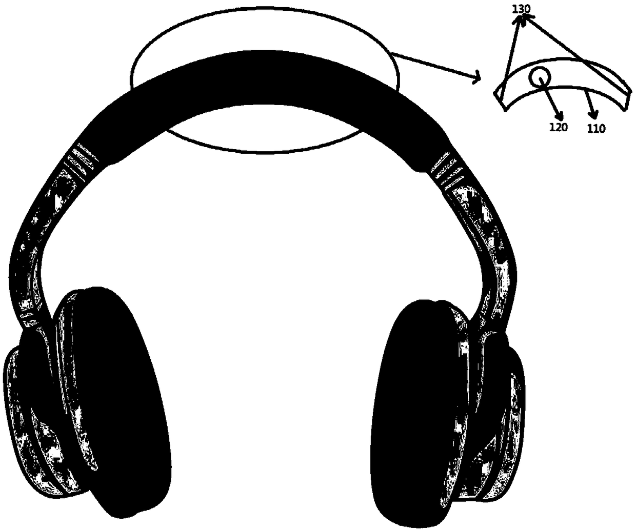 Headset, switching method and switching system
