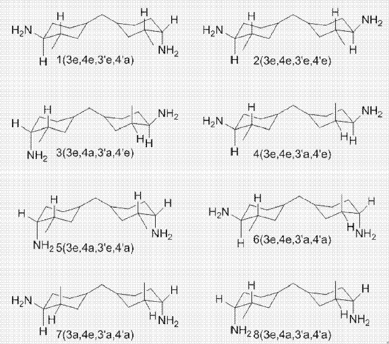 Method for synthesizing 3,3'-dimethyl-4,4'-diamino dicyclohexyl methane