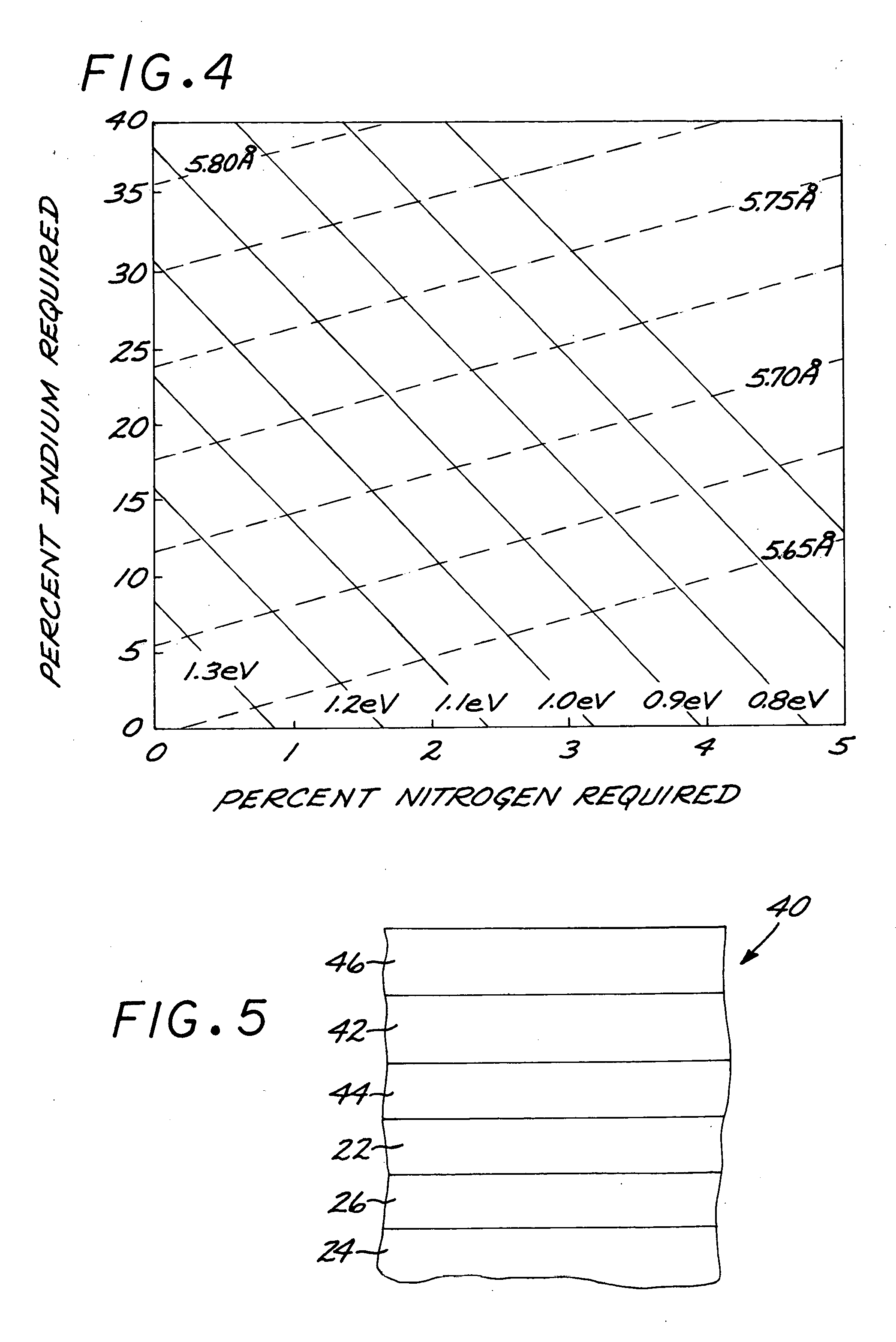 Multijunction solar cell having a lattice mismatched GrIII-GrV-X layer and a composition-graded buffer layer