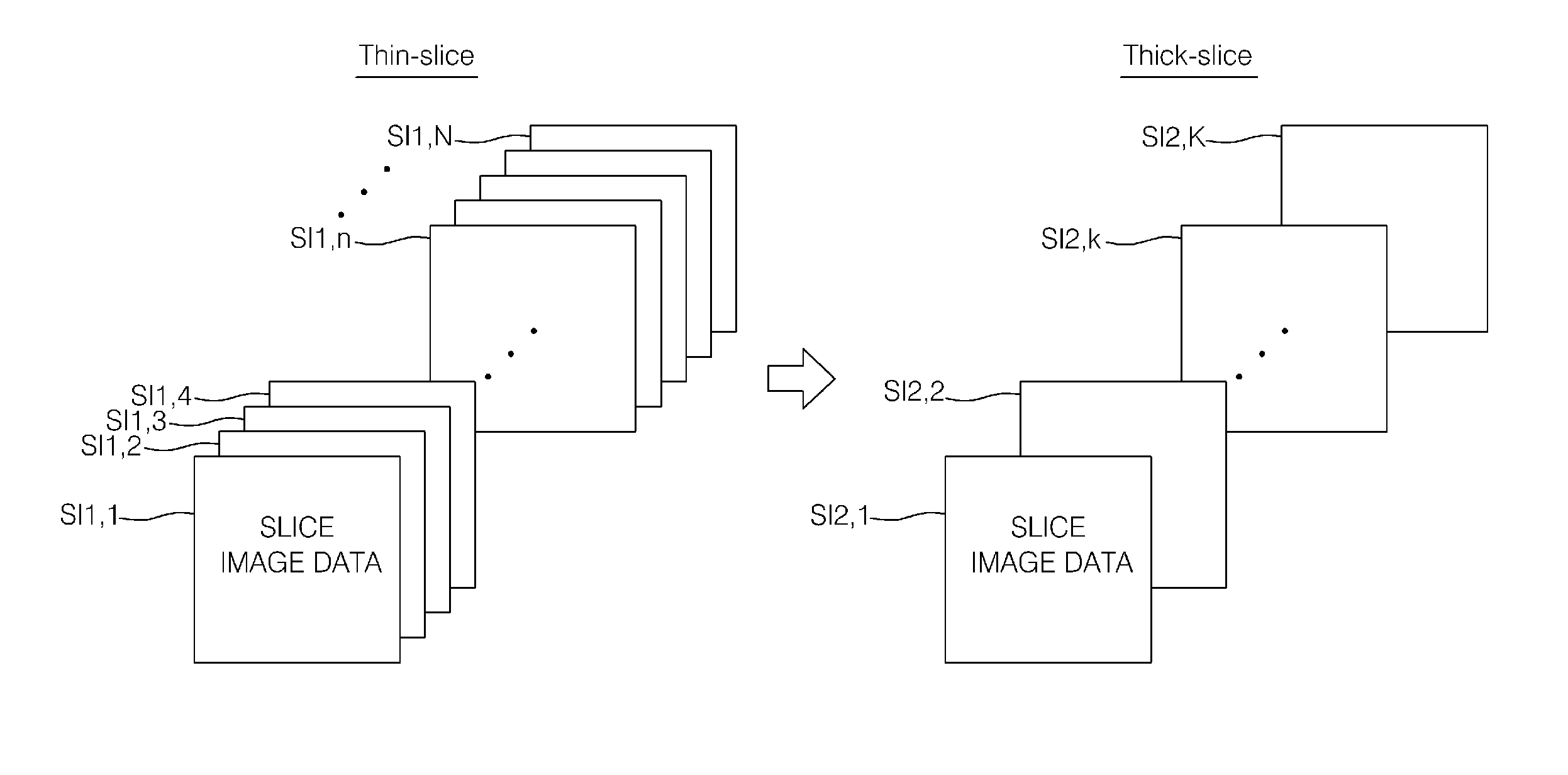 Apparatus for sharing and managing information in picture archiving communication system and method thereof