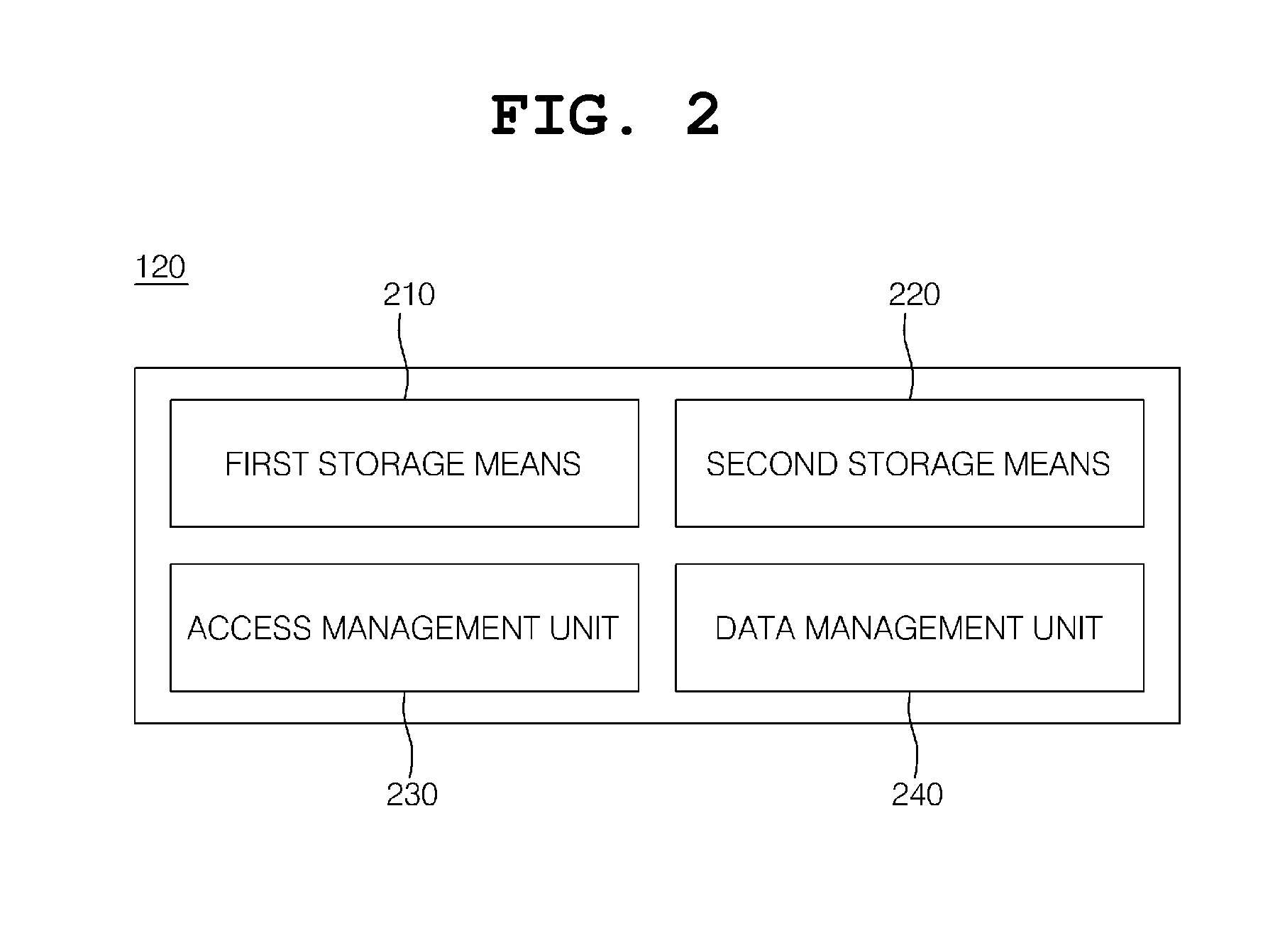 Apparatus for sharing and managing information in picture archiving communication system and method thereof