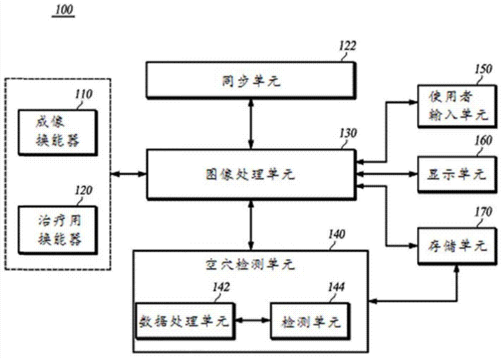 Method for detecting cavitation and ultrasonic medical equipment