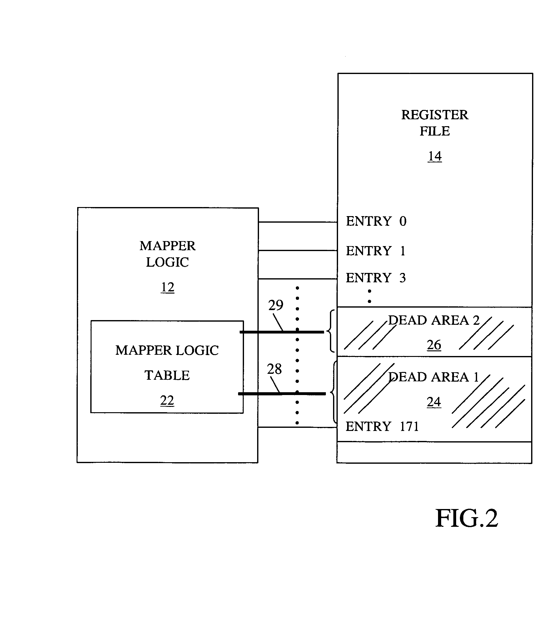 Method to Reduce Power Consumption of a Register File with Multi SMT Support