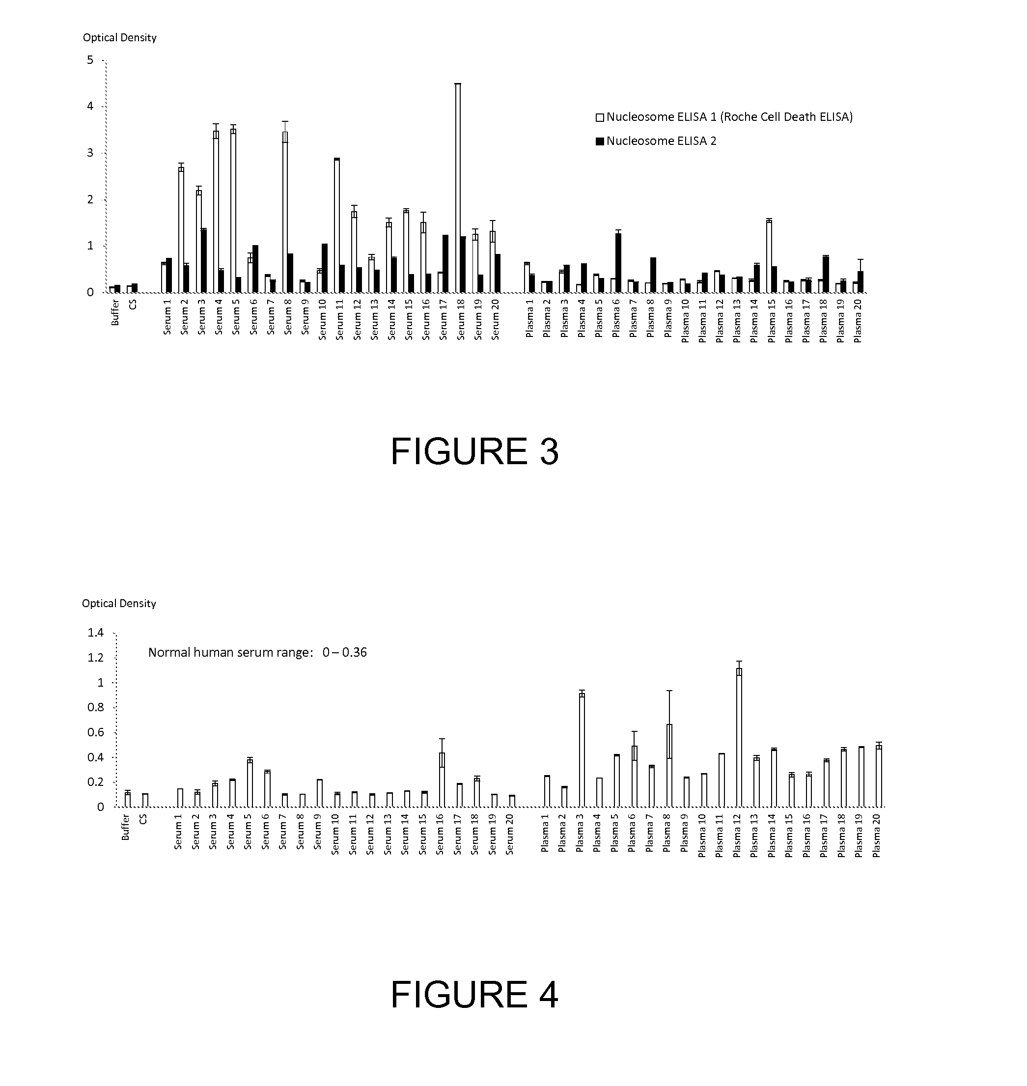 Method for detecting nucleosomes containing nucleotides
