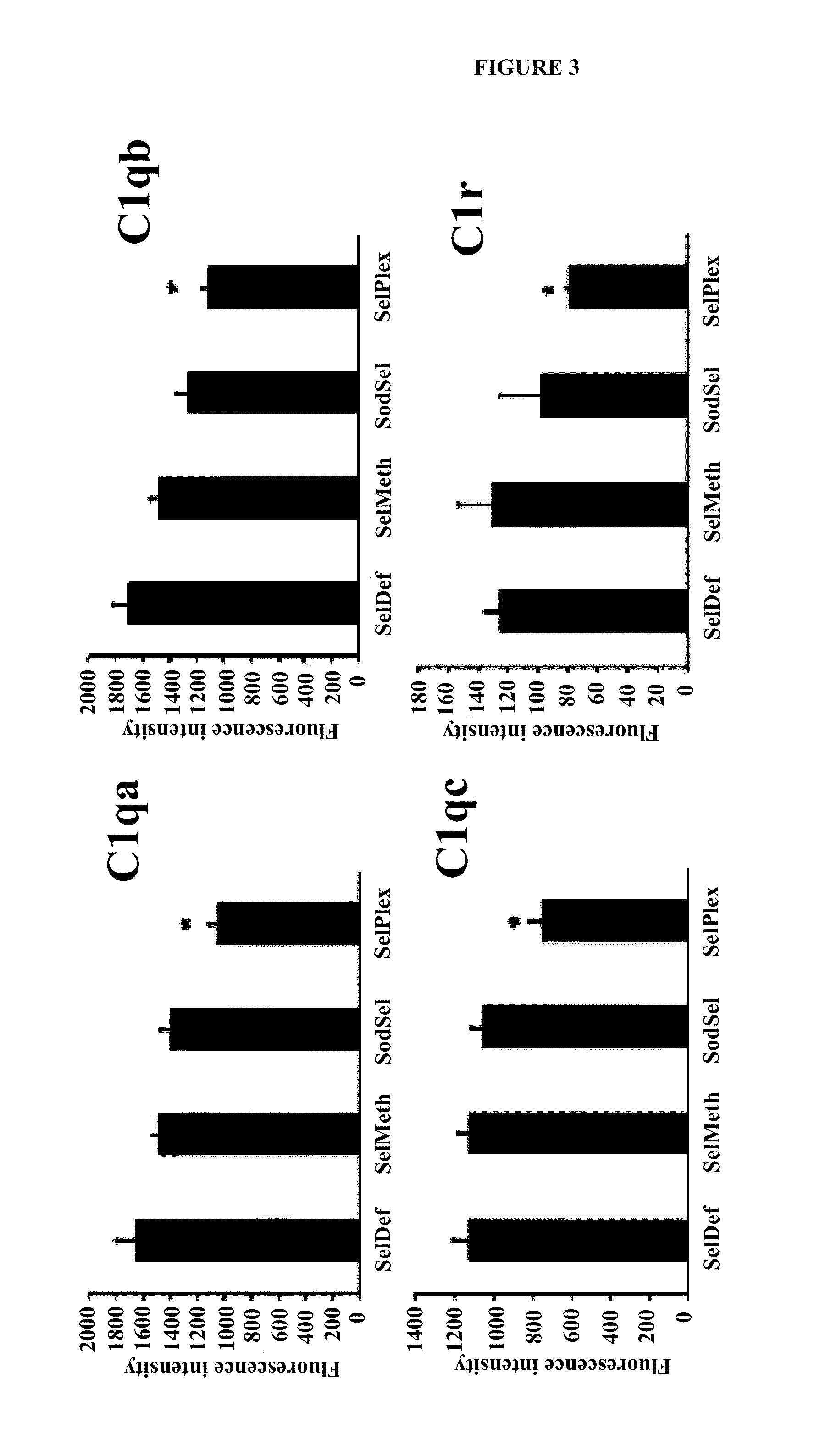 Methods and compositions for altering cell function