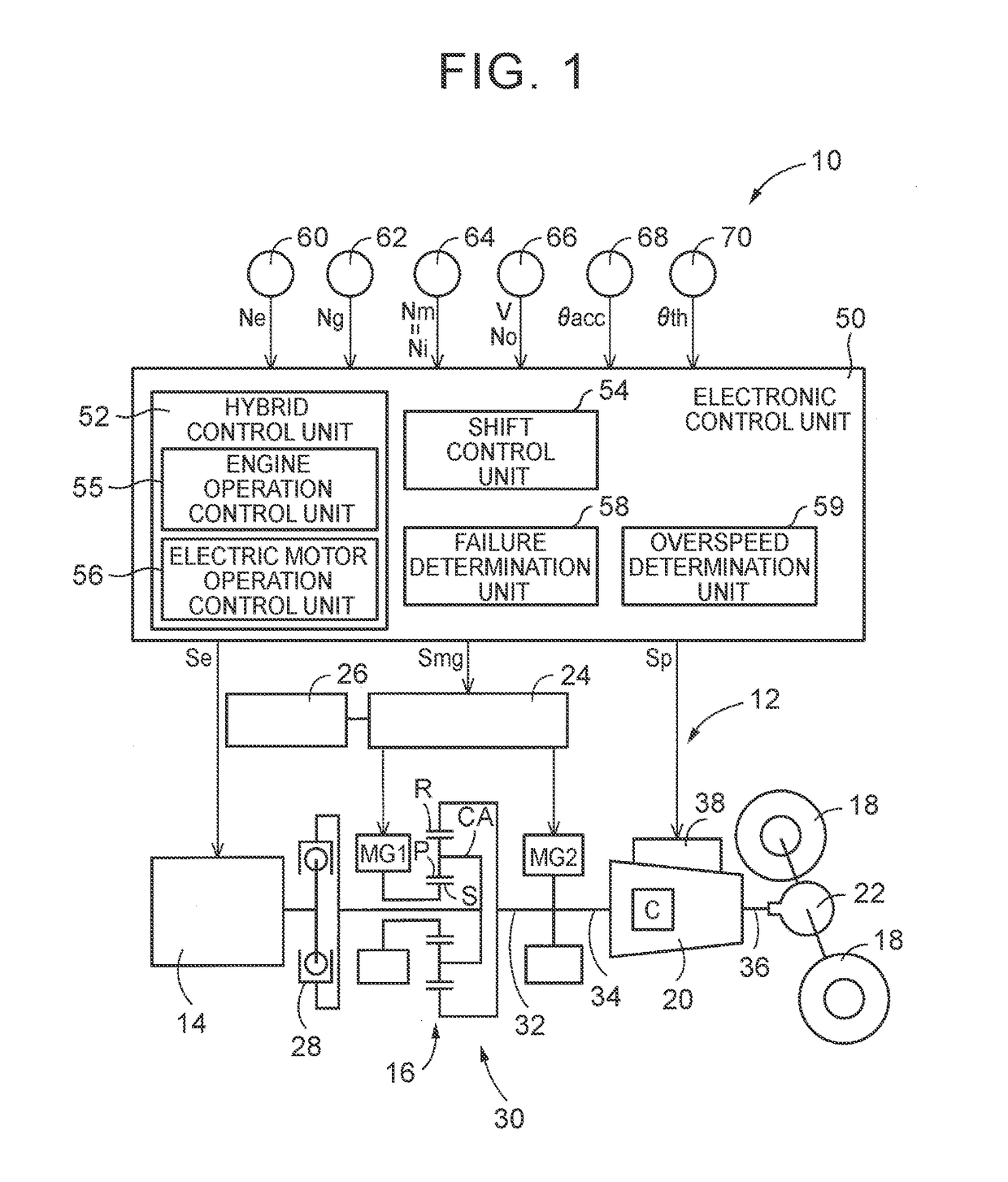 Control Apparatus for Power Transmission System