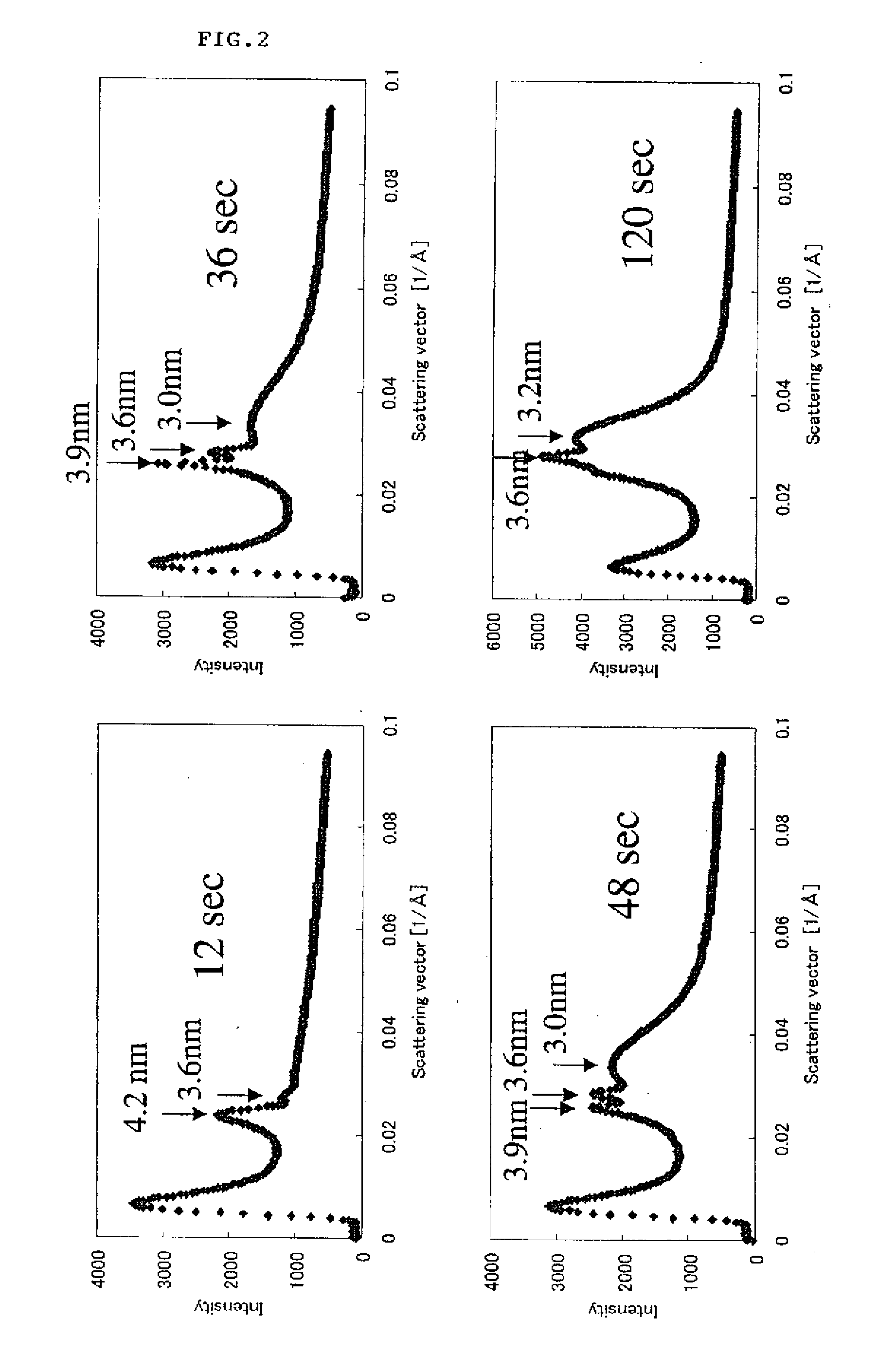 Composite Nanosheet, Method of Producing the Same, and Method for Producing Metal Oxide Nanosheet