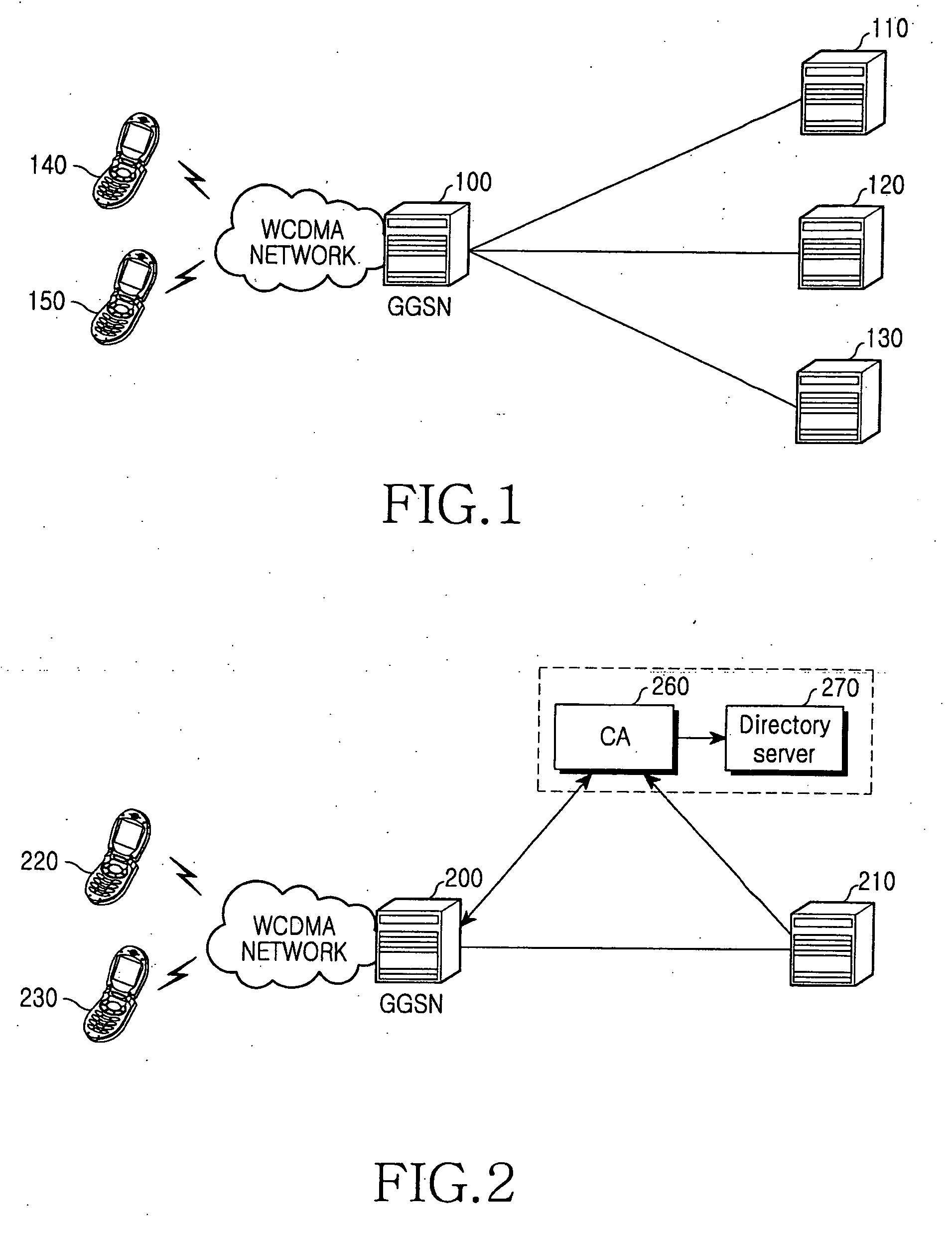 Method and apparatus for security of IP security tunnel using public key infrastructure in mobile communication network