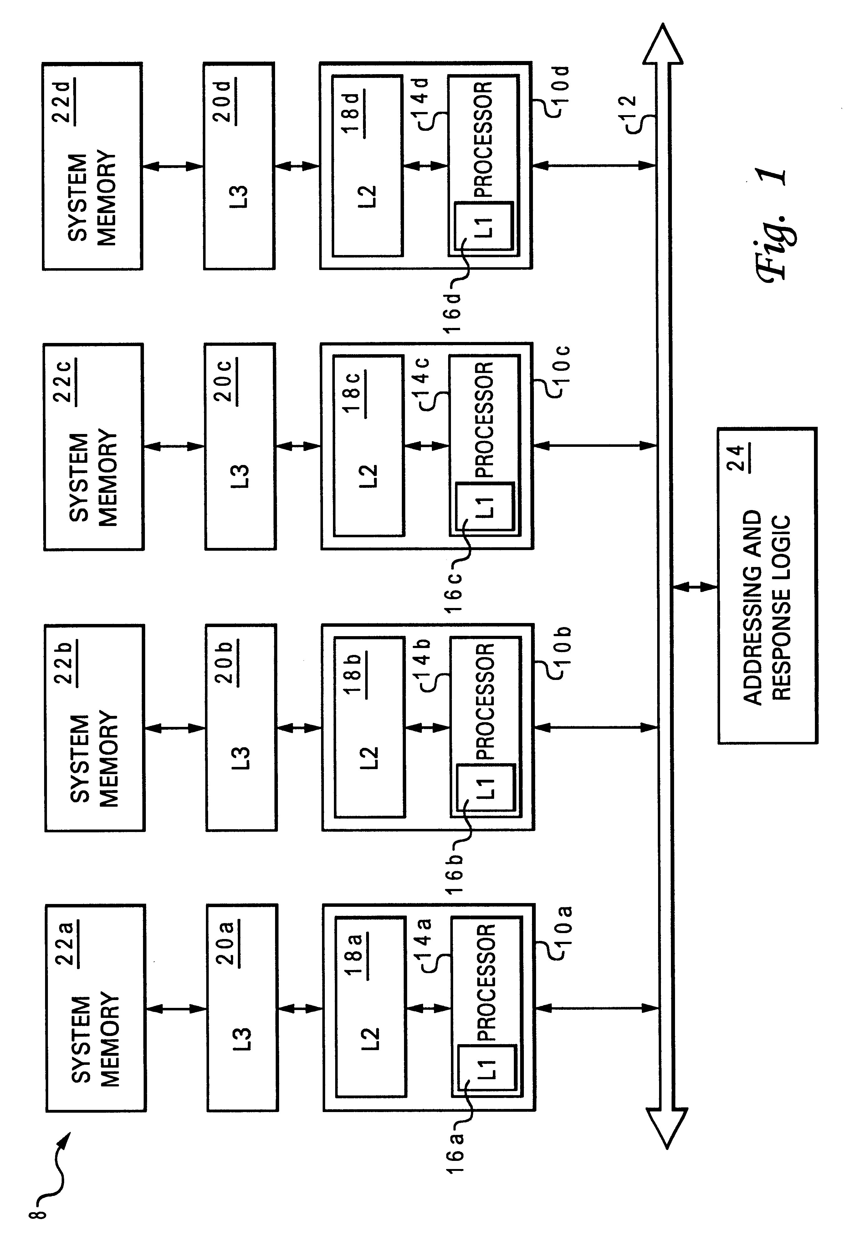 Data processing system, cache, and method that select a castout victim in response to the latencies of memory copies of cached data