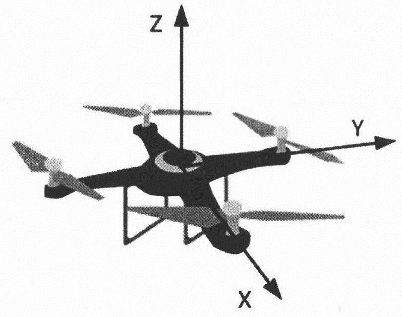 Unmanned aerial vehicle path and action planning algorithm for indoor positioning information collection