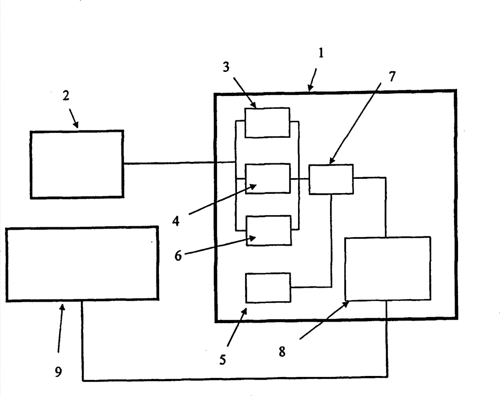 Device and method for closing or opening and closing at least one drawer, flap, door, or similar