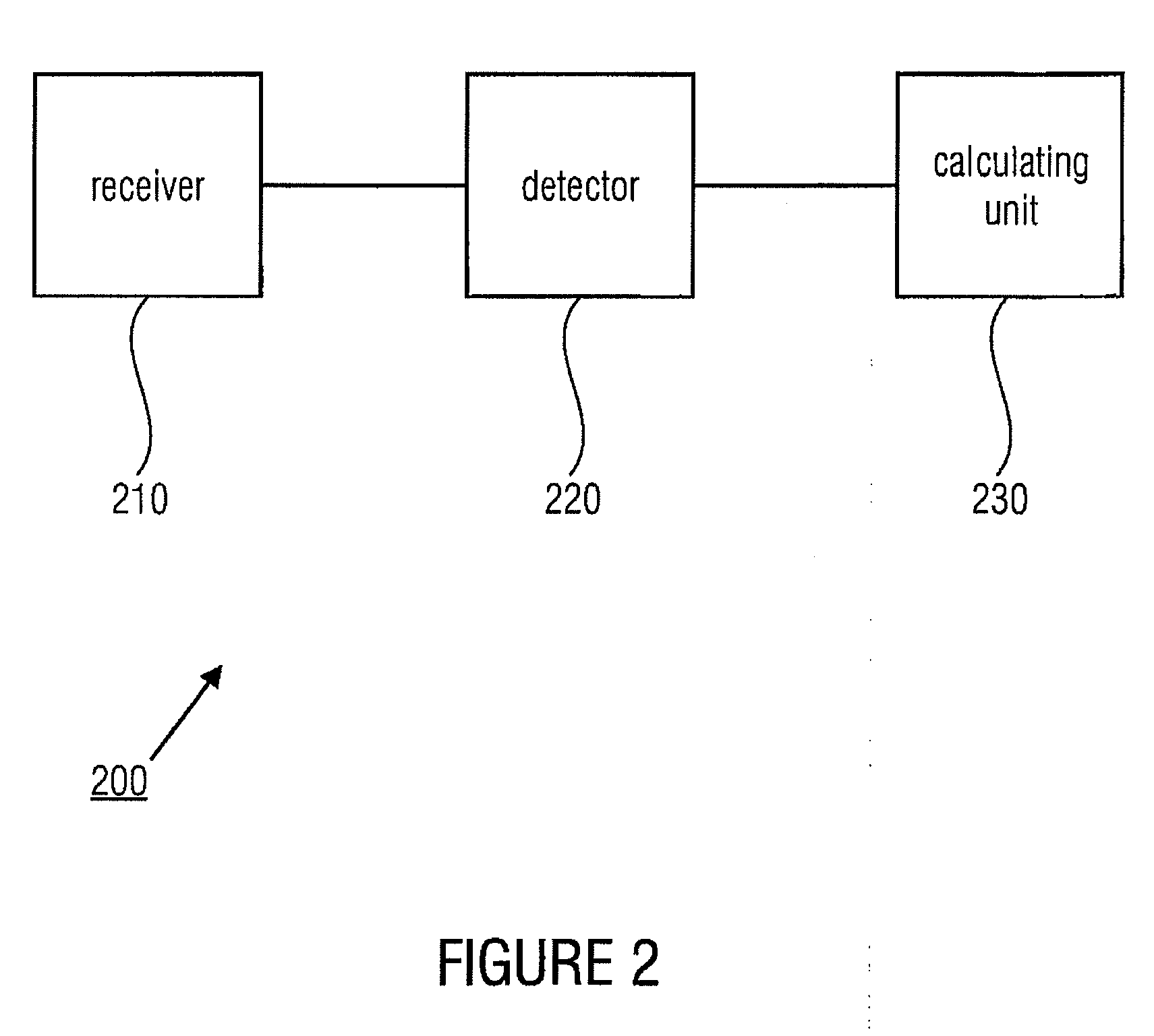 Apparatus and method for determining a utilized transmission capacity of a base transceiver station