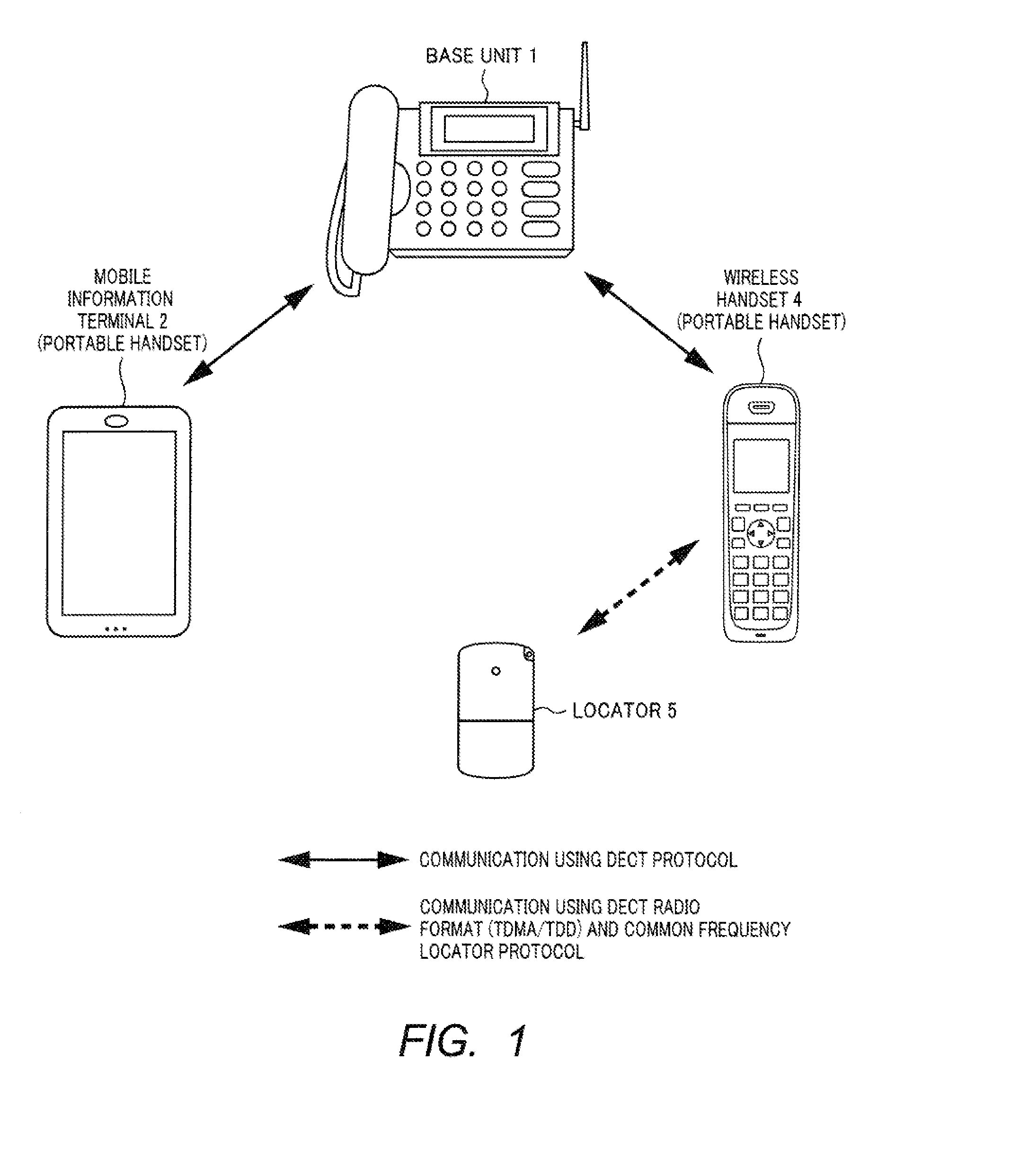 Wireless communication system and mobile information terminal