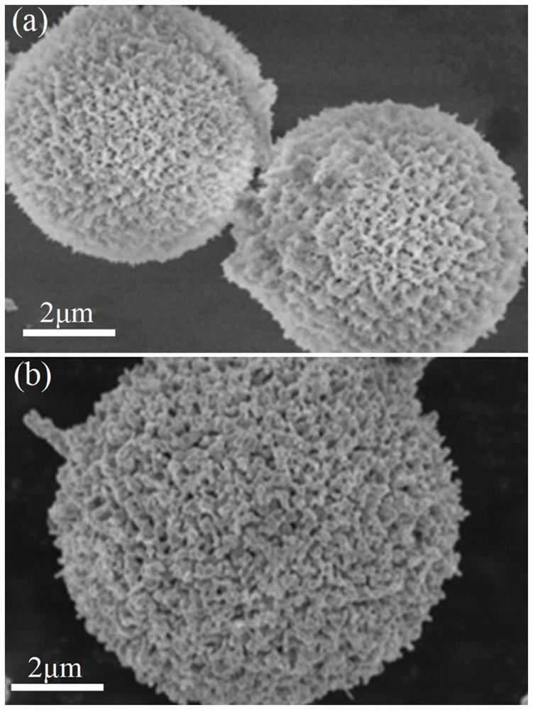 Metal-carbon composite particle and preparation method and application thereof