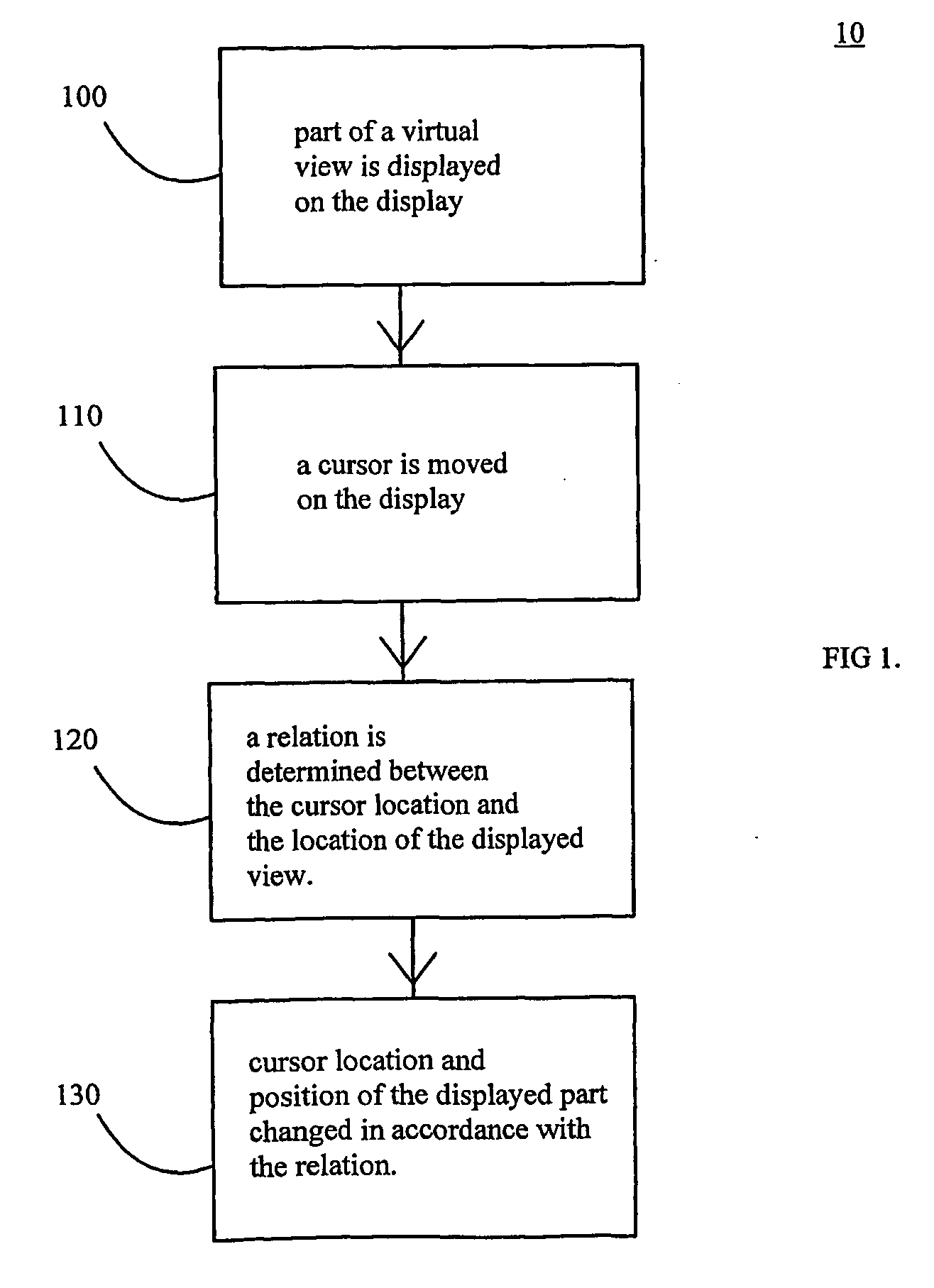 Cursor for electronic devices