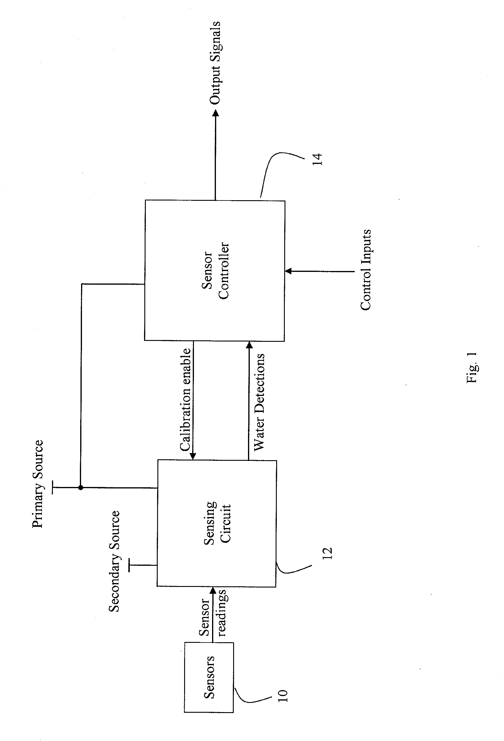 Method and apparatus for sensor calibration and adjustable pump time in a dewatering system